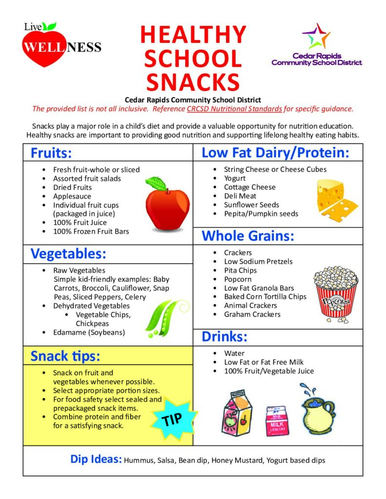 Healthy School Snacks1