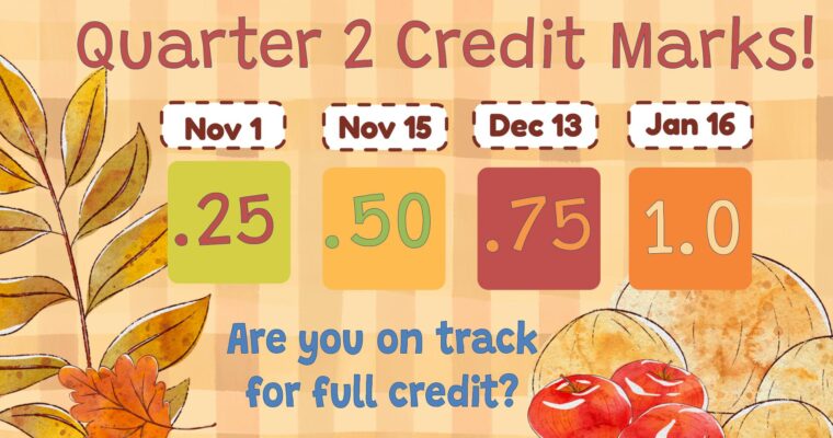 Q2creditmarks