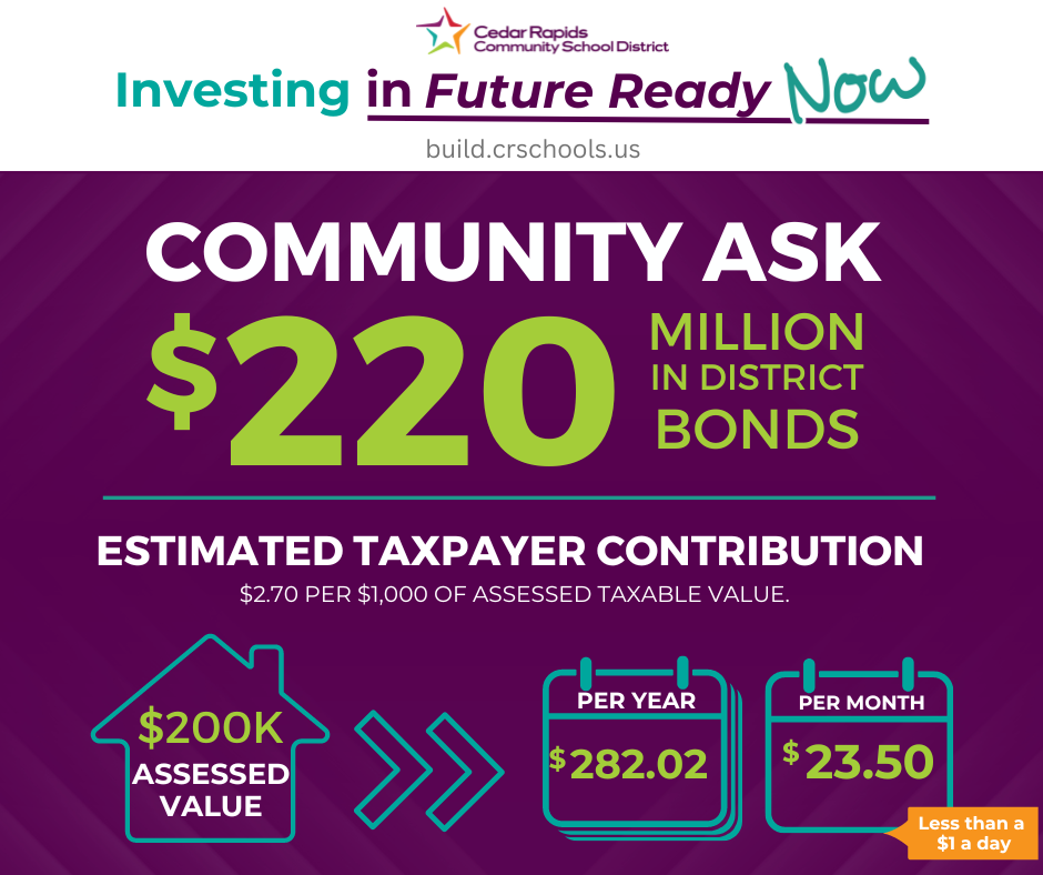 Bond Overview Build TogetherBuild Together