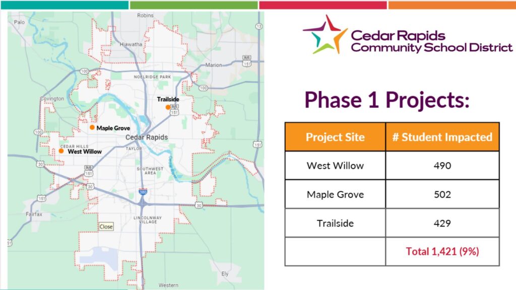 CRCSD Bond Slidedeck 1 29 25 3